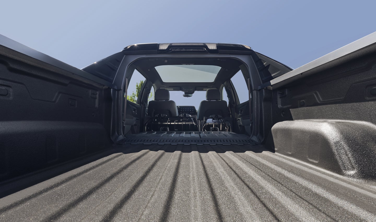 Fred Anderson Chevrolet in Greer SC